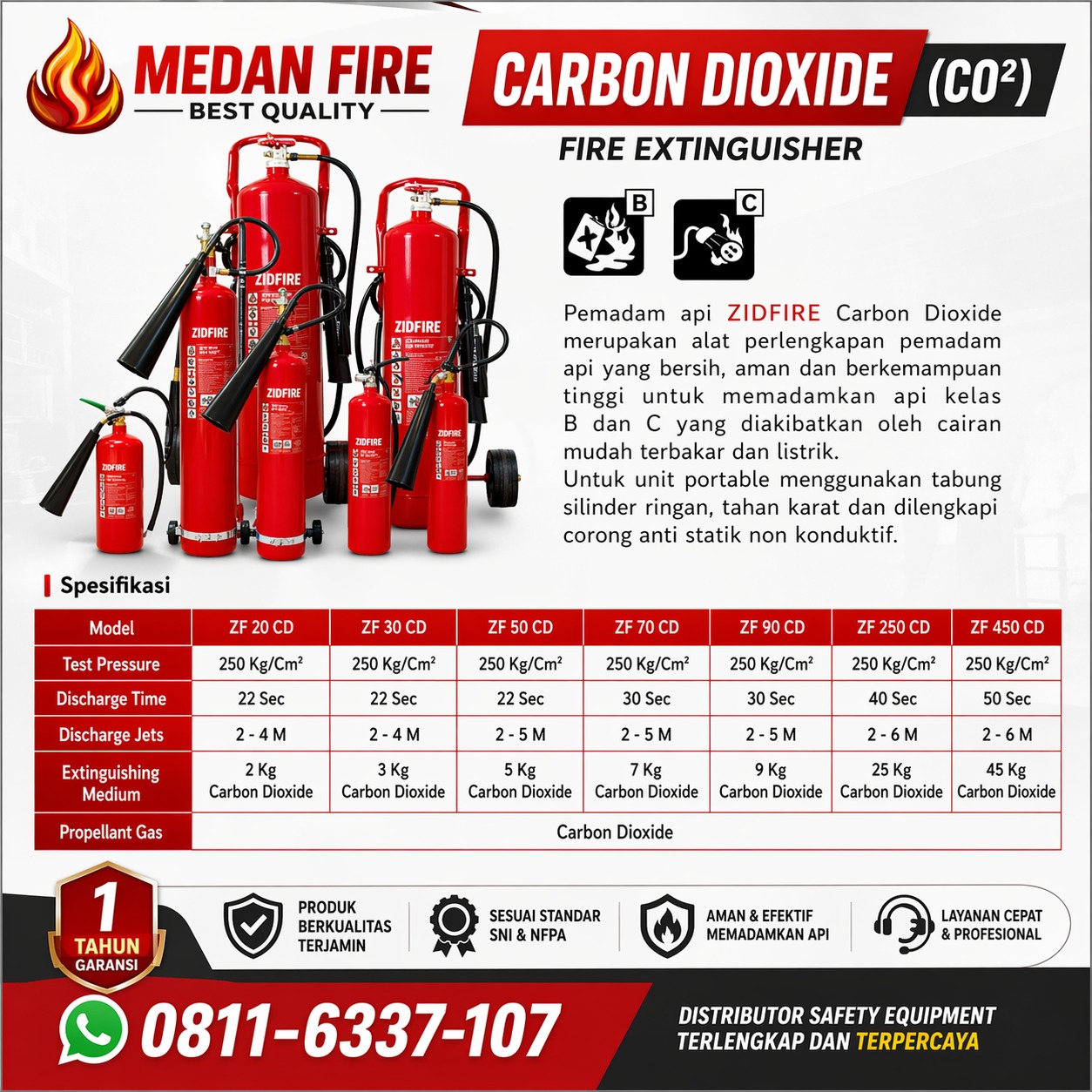  Fire Extinguisher Carbon Dioxide -CO 2