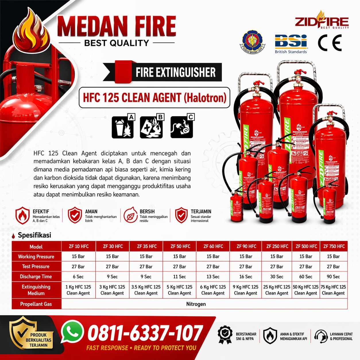 Fire Extinguisher APAR HFC-125 Clean Agen