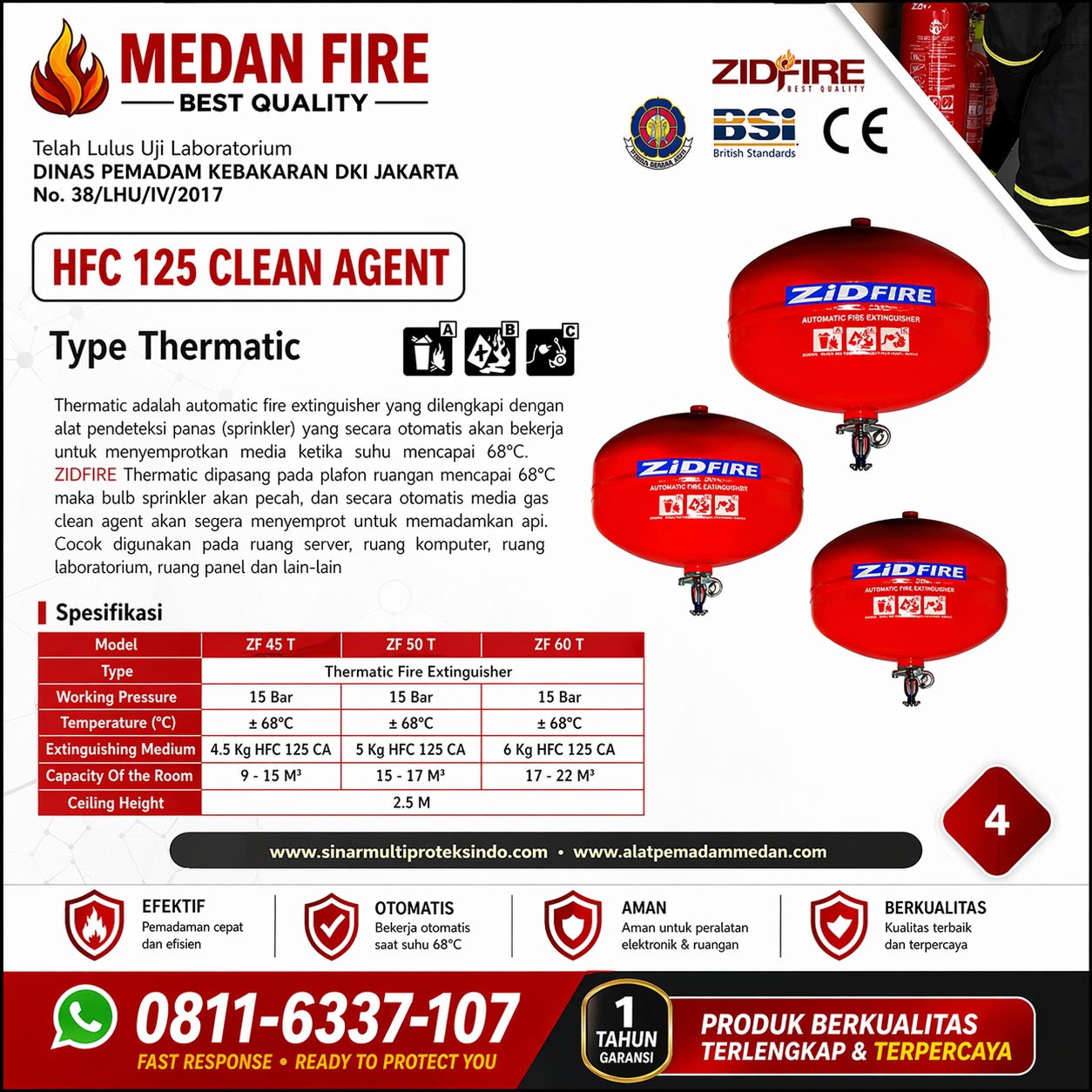 FIRE EXTINGUISHER APAR Otomatis 